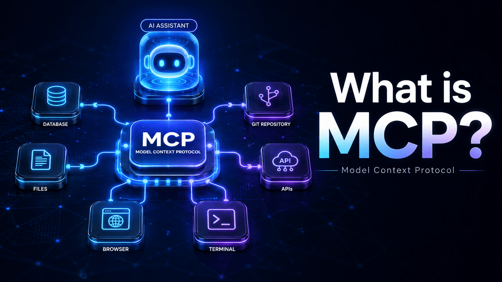 What Is MCP? How to Build an MCP Server, Define Tools, and Connect Apps or Agents